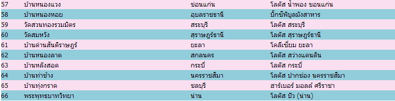 57-66