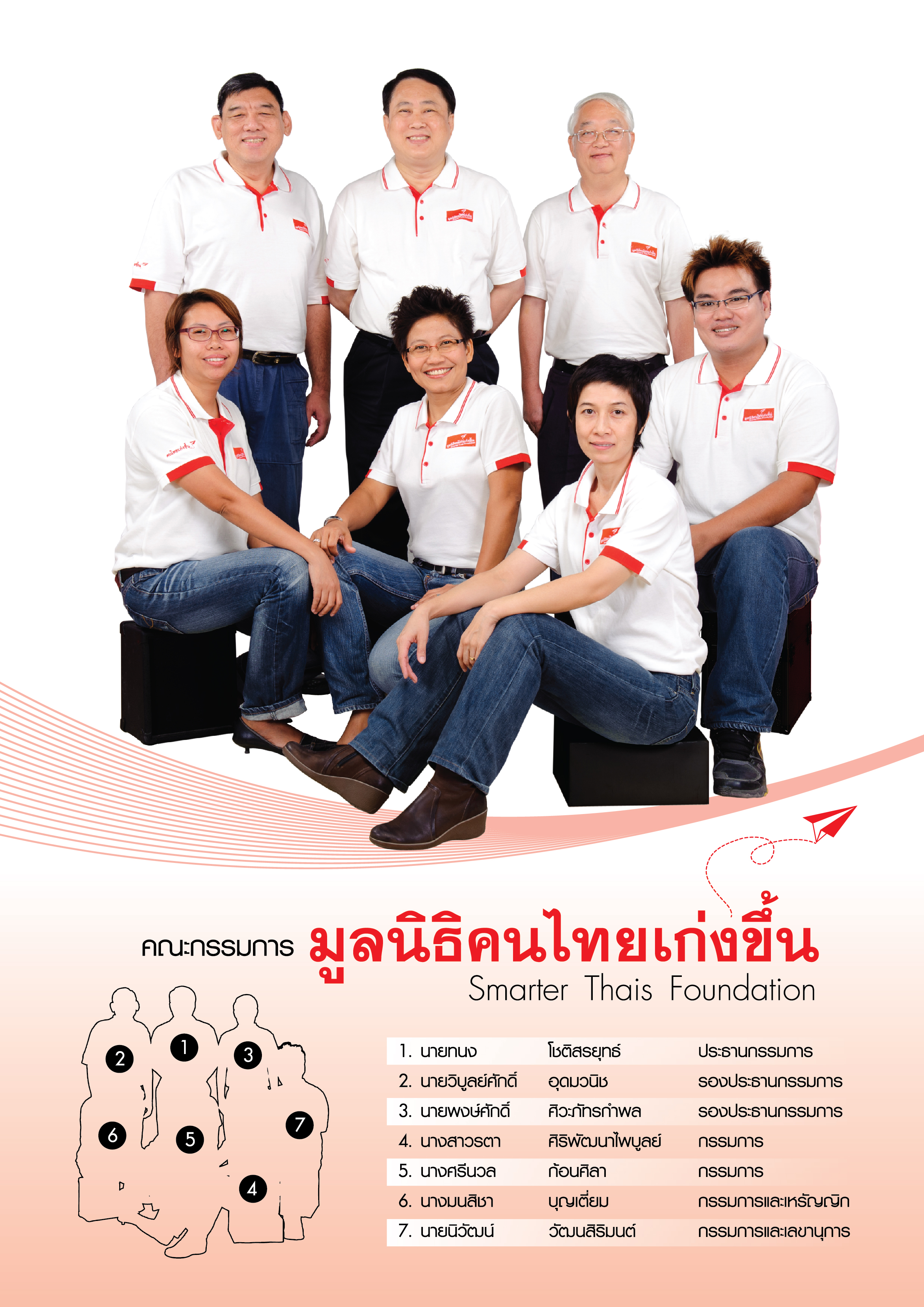 คณะกรรมการมลนธคนไทยเกงขน-01